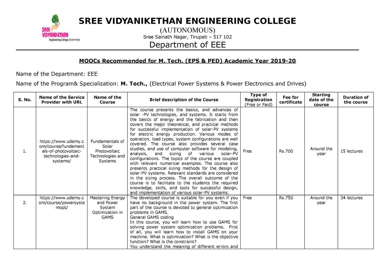 MOOC M - SREE VIDYANIKETHAN ENGINEERING COLLEGE (AUTONOMOUS) Sree ...