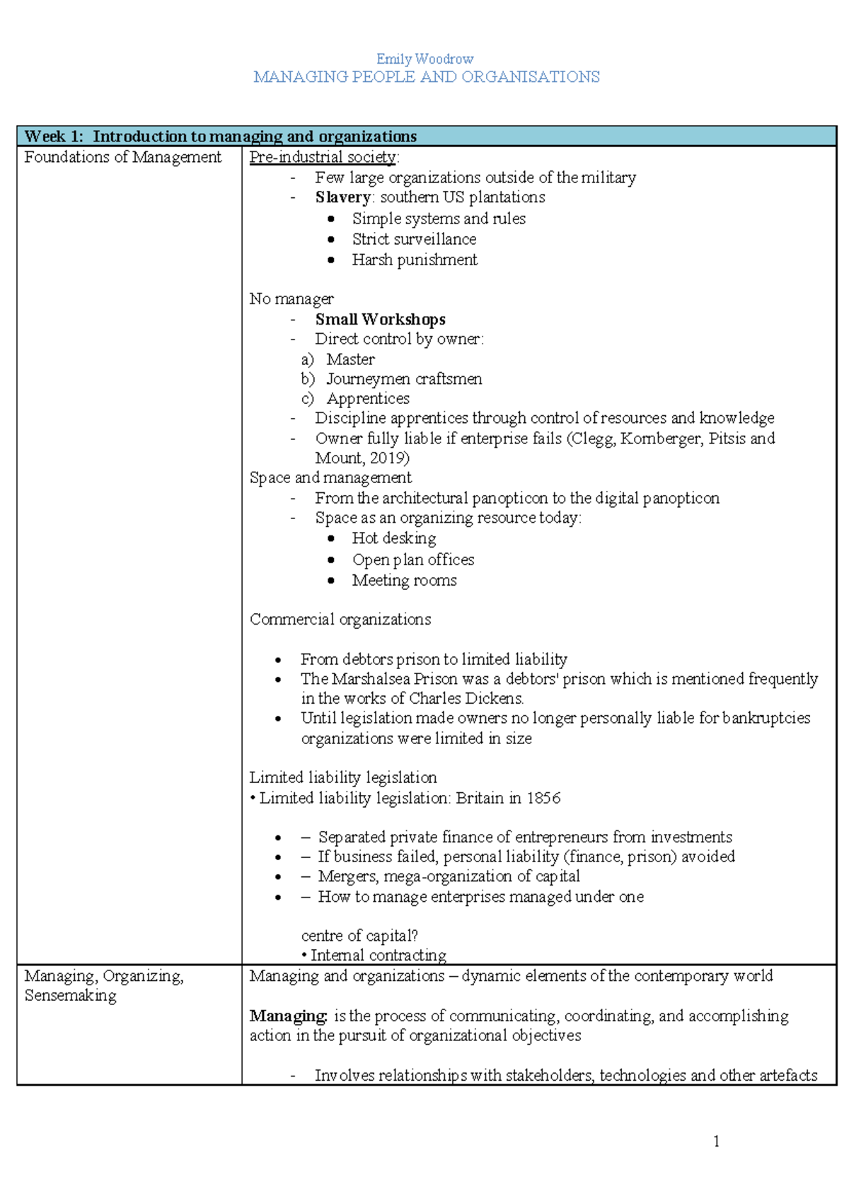 MPO NOtes 1 - MANAGING PEOPLE AND ORGANISATIONS Week 1: Introduction to ...