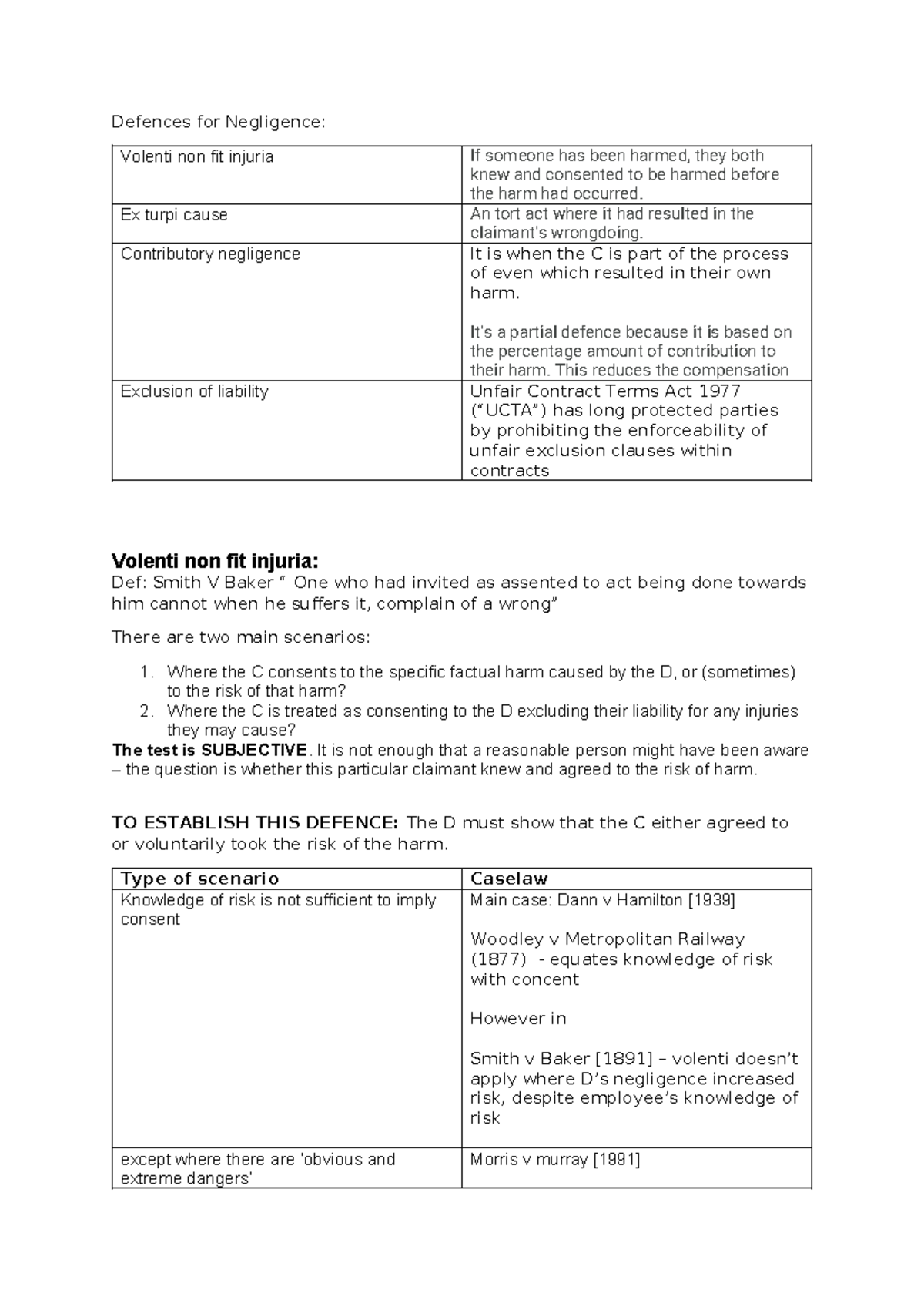Defences for Negligence: Problem Question strcuture - Defences for ...