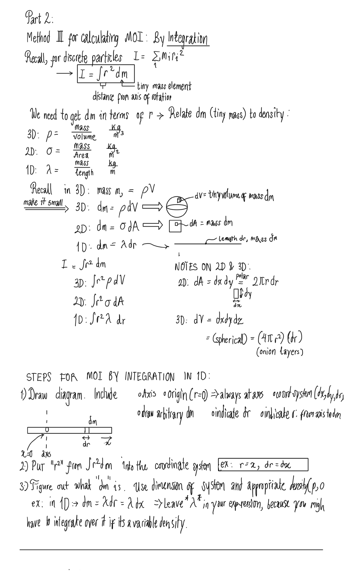 Up Module Part Notes Methods And Steps For Calculating Moment Of Inertia Phys Studocu