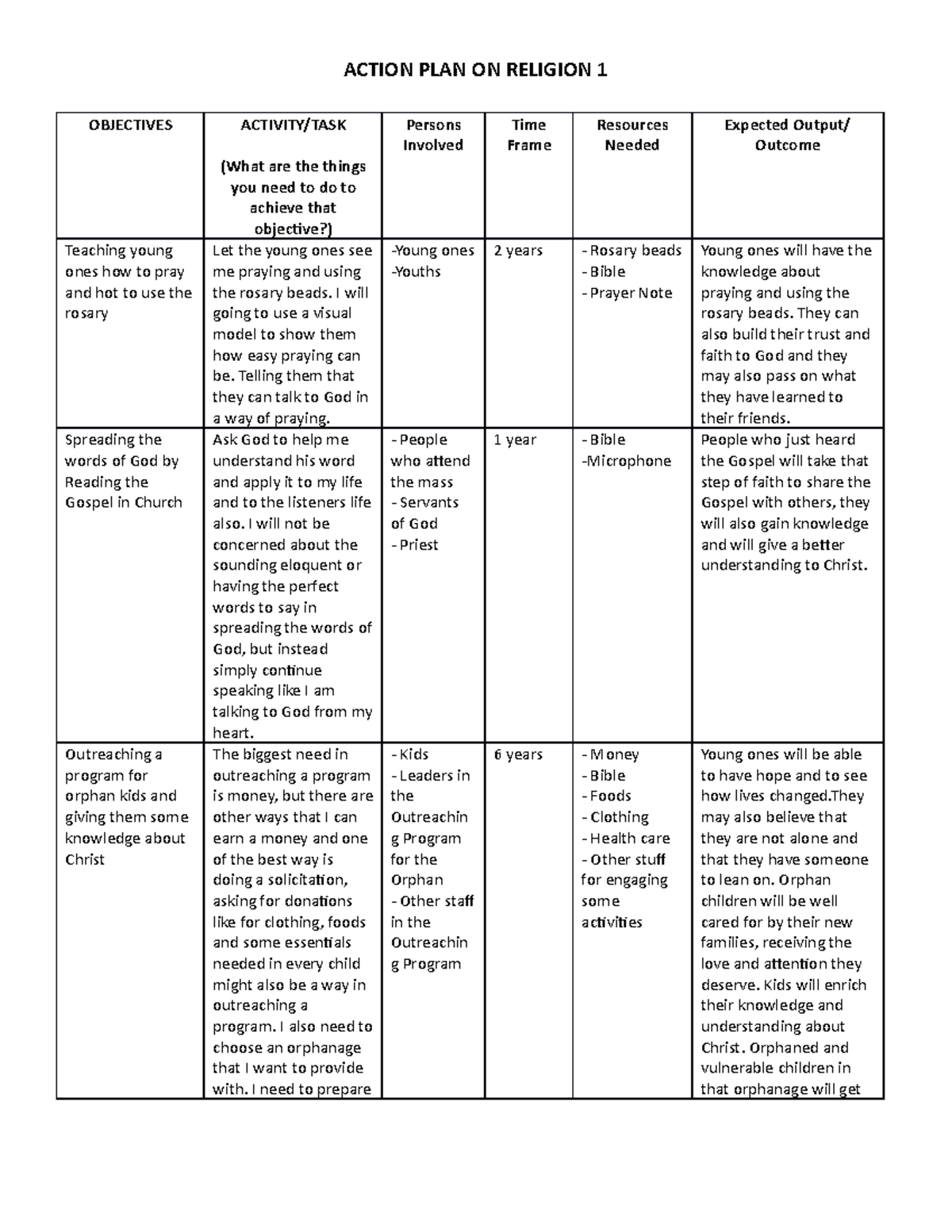 Action PLAN Religion 1 - Lecture notes 11 - Research paper - Studocu