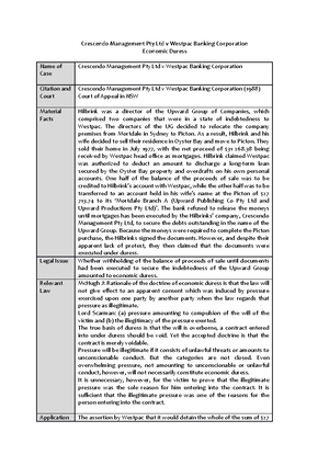 Crescendo Management Pty Ltd V Westpac Banking Corporation The Directors Of The Ug Decided To Studocu