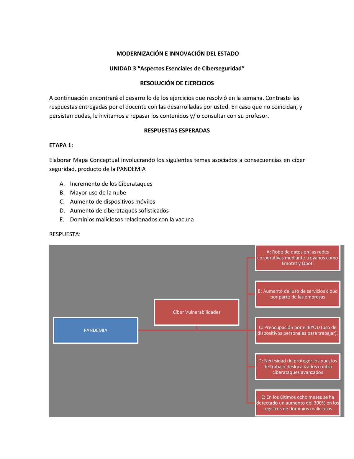 R 6 - Respuesta Tarea Semana 6 - MODERNIZACI”N E INNOVACI”N DEL ESTADO ...