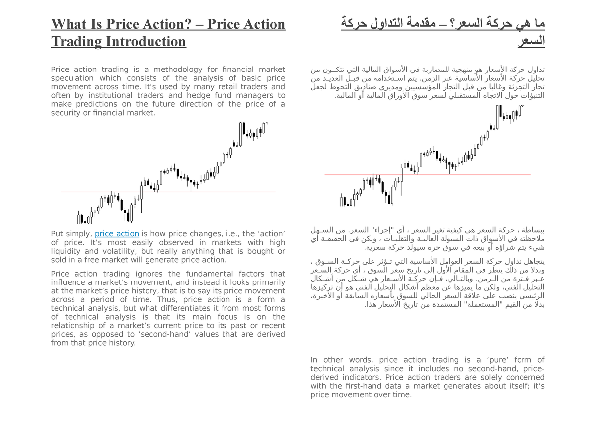 1-what-is-price-action-it-s-used-by-many-retail-traders-and-often-by