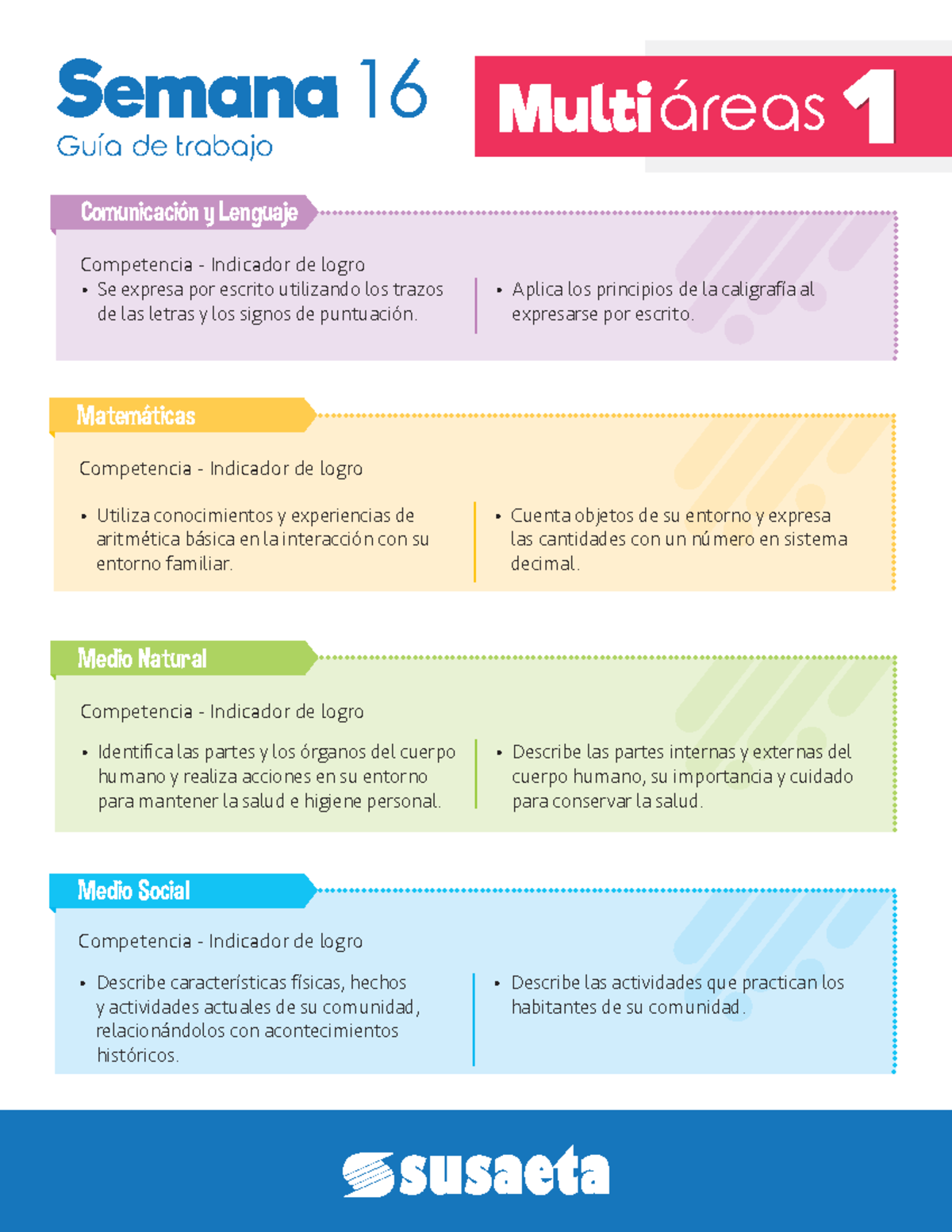 S16Multiáreas 1 para apoyo en las tareas de primaria Competencia