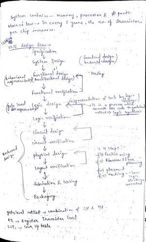 VLSI Notes - Vlsi Design - Studocu