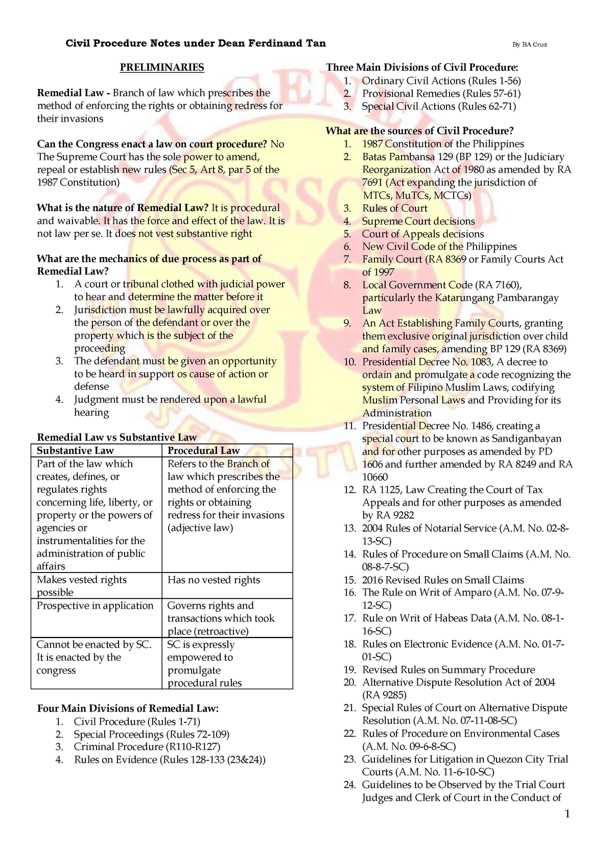 civil-procedure-notes-by-dean-ferdinand-tan-preliminaries-remedial