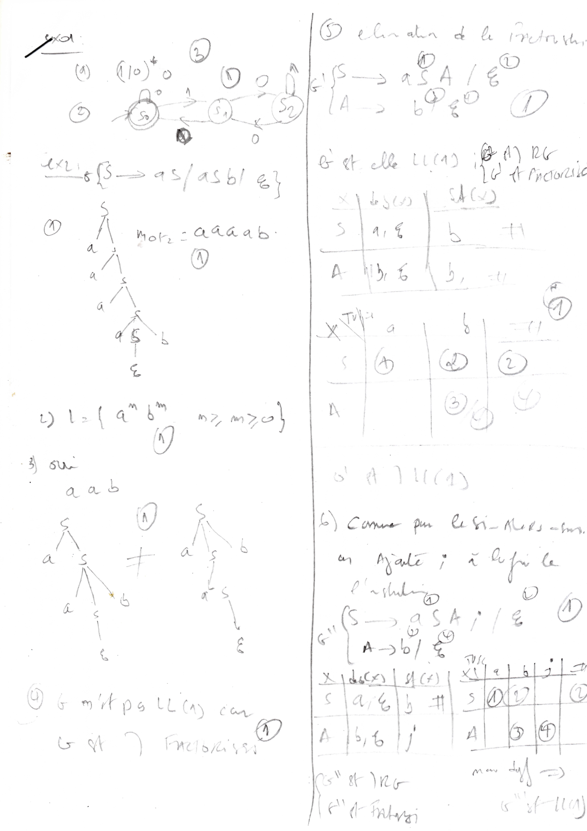 Exam Compilation 2019 Corr - Sécurité Informatique - USTO - Studocu