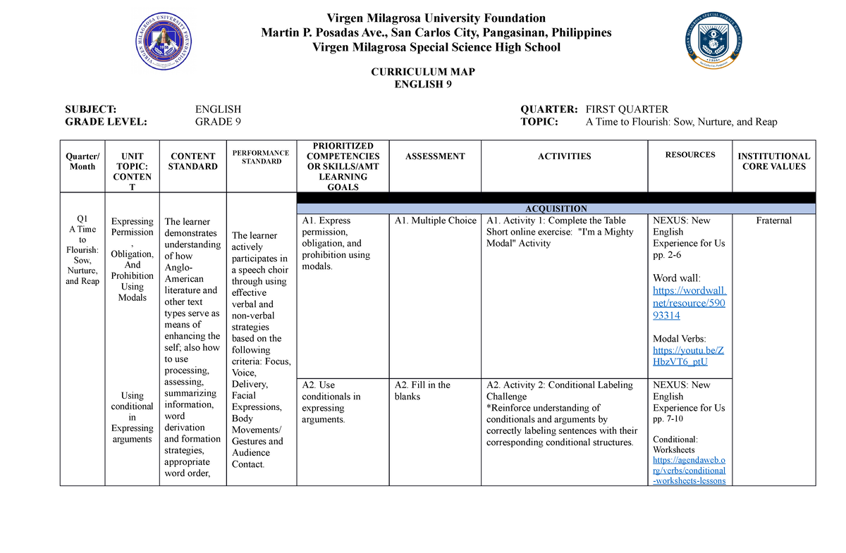 English CMAP - CURRICULUM MAP ENGLISH 9 SUBJECT: ENGLISH QUARTER: FIRST ...