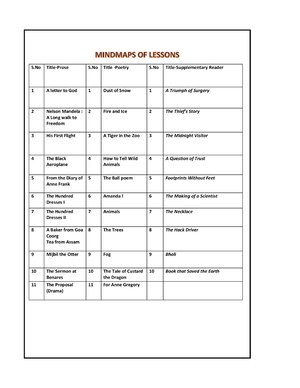 DOC-20240104-WA0003 - Important Notes - METRO NETWORK IN DELHI METRO ...