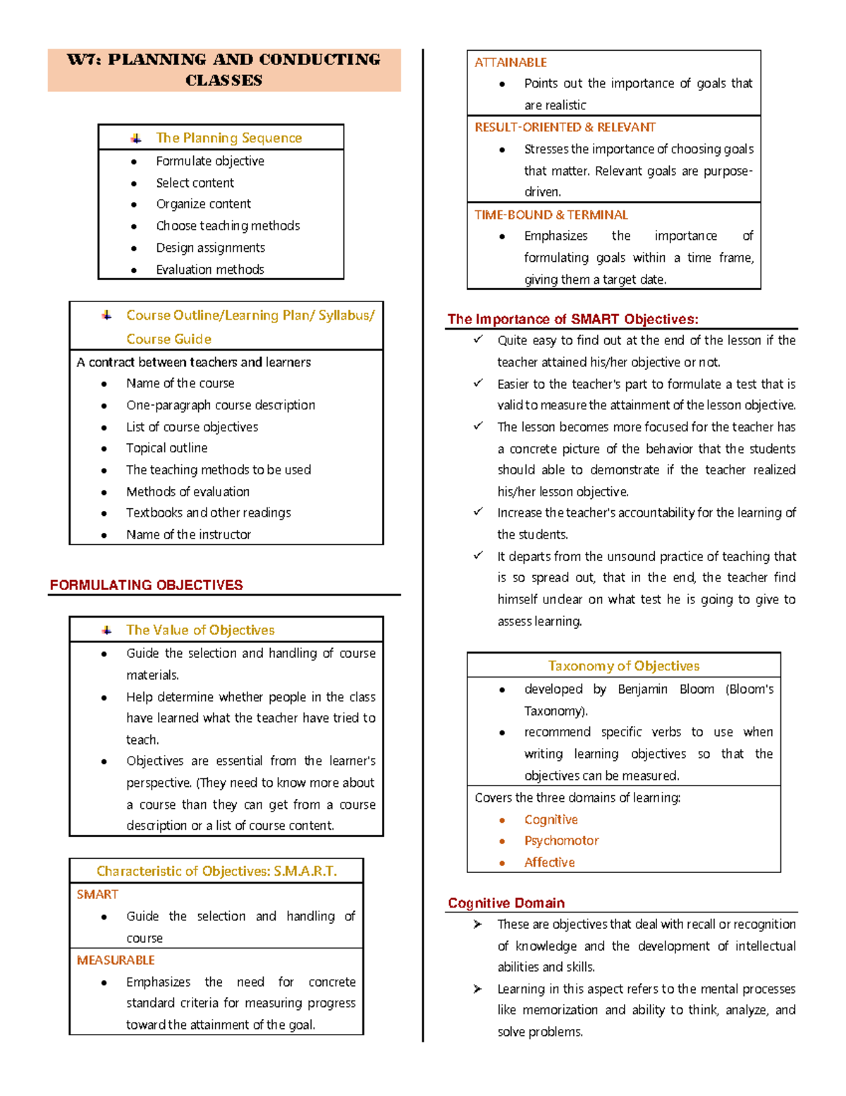 PSTM Lec - Midterms Week 7 - W7: PLANNING AND CONDUCTING CLASSES The ...