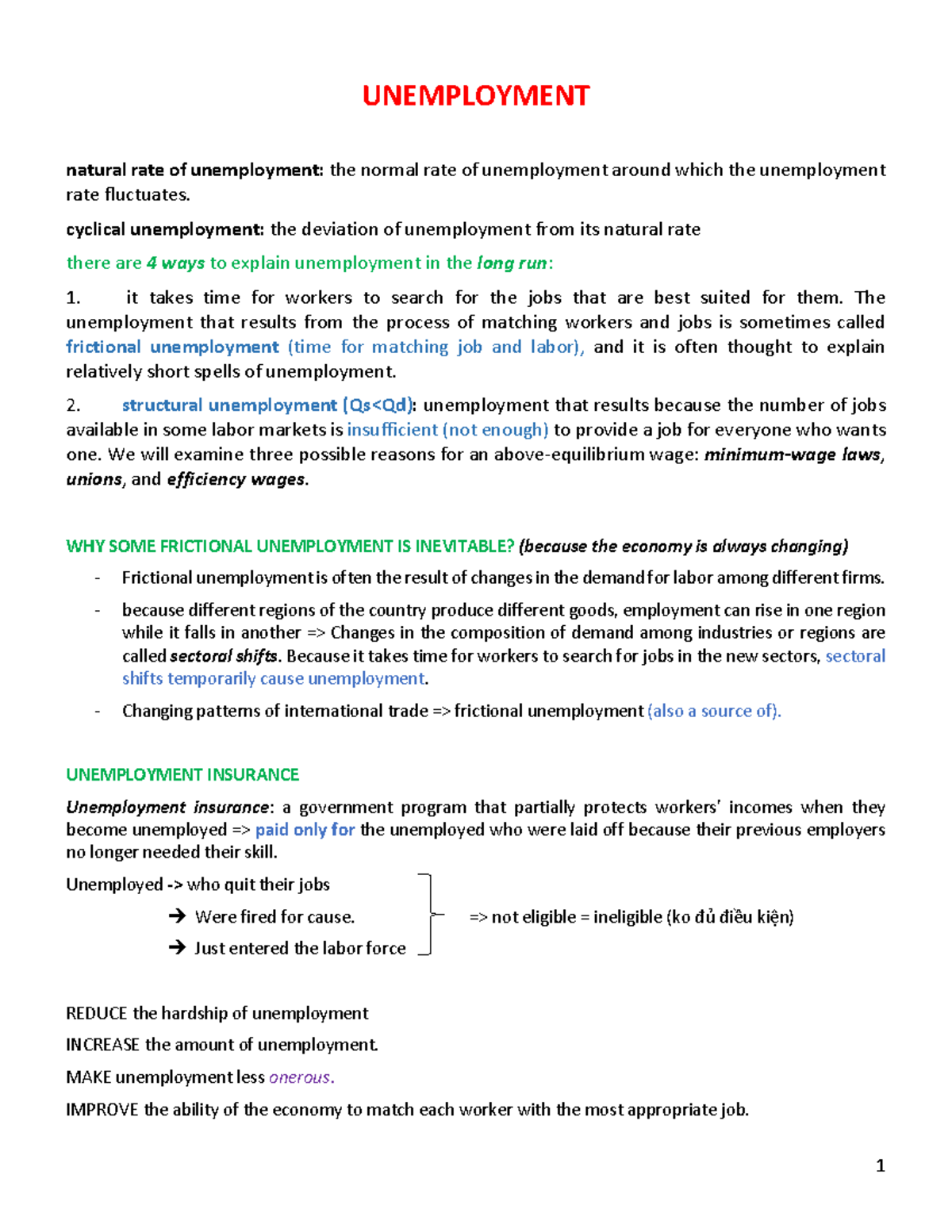 macroeconomics assignment unemployment