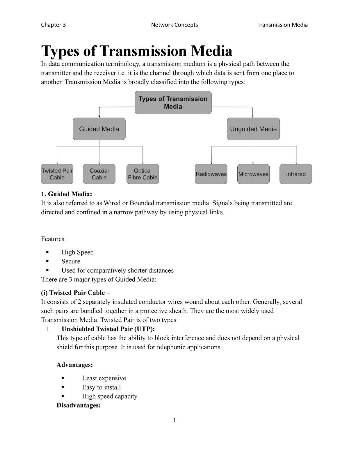 Types Of Transmission Media Chapter 3 Network Concepts Transmission 