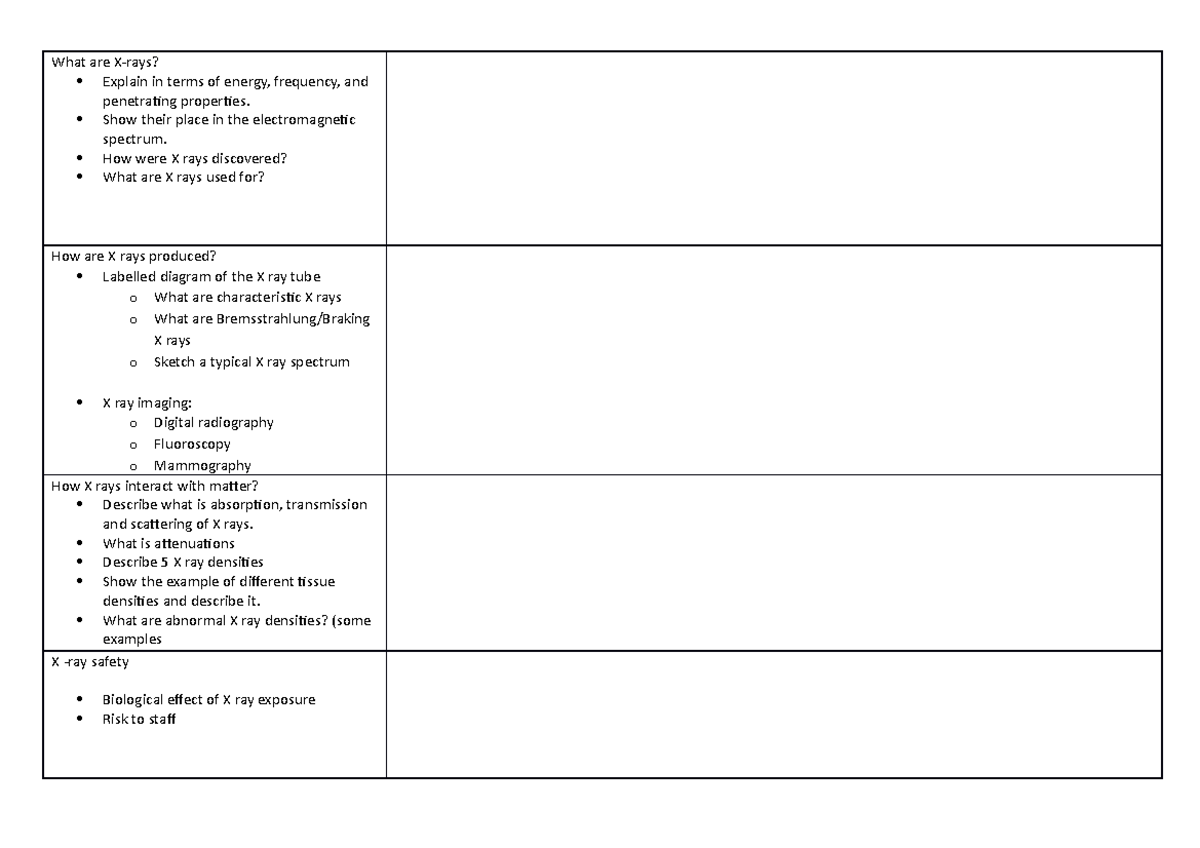 X-rays Table - Practice - What are X-rays? Explain in terms of energy ...