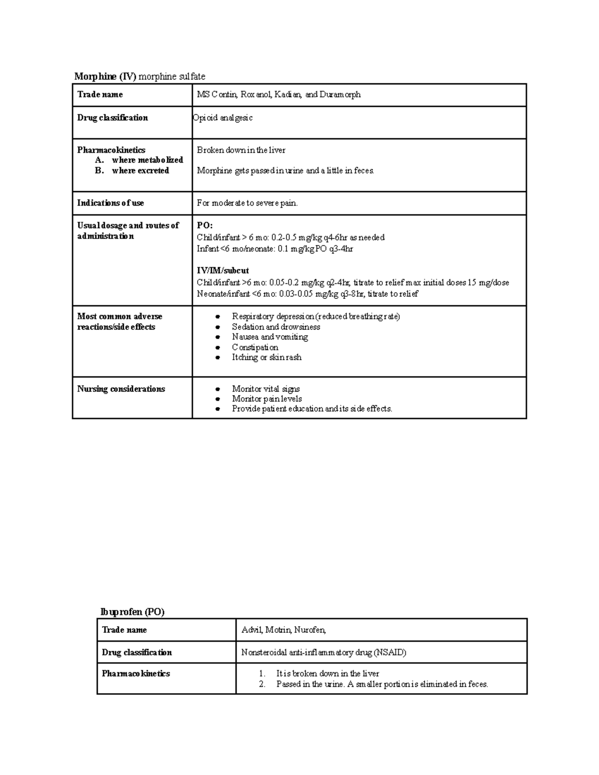 Med cards peds - Morphine (IV) morphine sulfate Trade name MS Contin ...