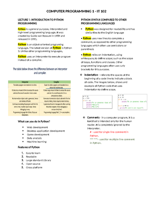 Lesson Plan Application SAMR - ANGUSTIA P. MASLOG MAED-ITI October 5 ...