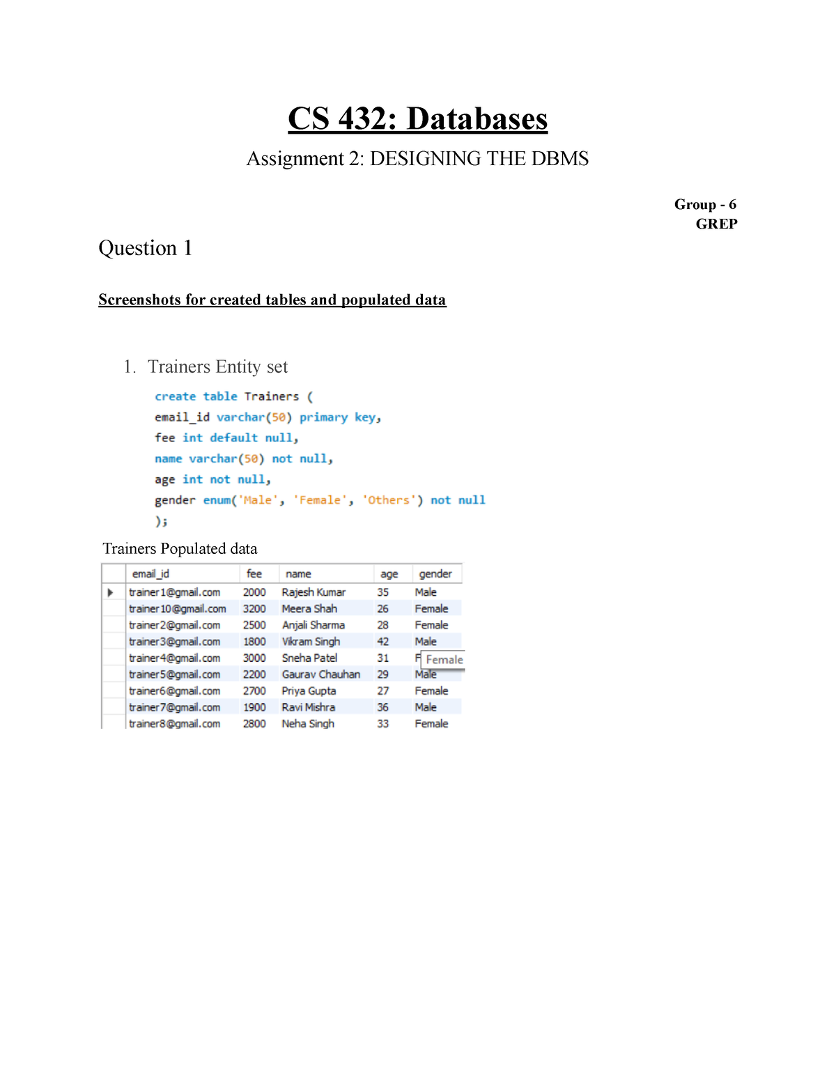 CS 432 Databases A2 - Project And Related Quaries Which Can Be Used ...