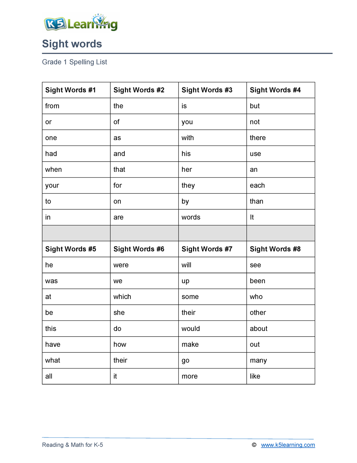 grade-1-sight-words-sight-words-grade-1-spelling-list-reading-math