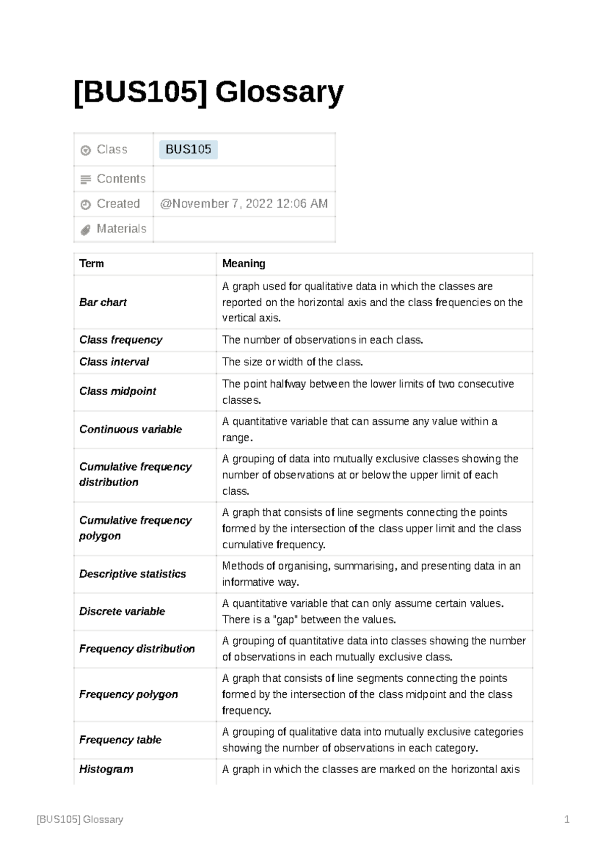 BUS105 Glossary All the terms in the Study Guide for easy referral