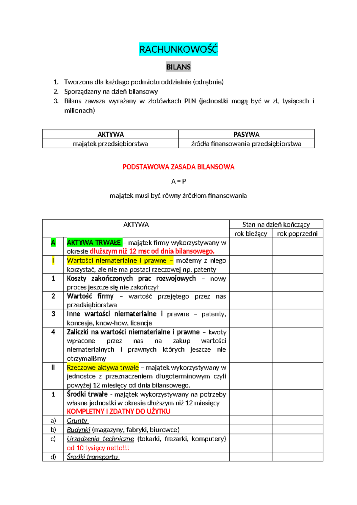 Rachunkowość I Analiza Finansowa Bilans Klasa 2 Sprawdzian