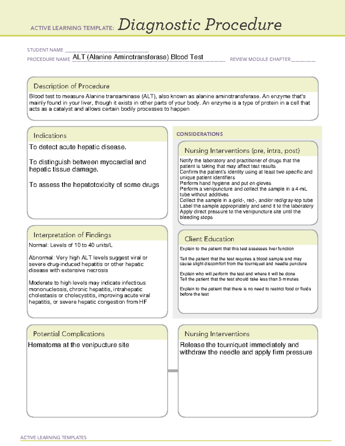 ALT Blood Test Med Surg 3 - NUR2230 - ACTIVE LEARNING TEMPLATES ...