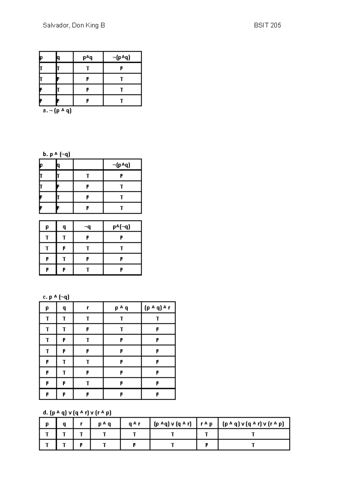 lecture notesssss - p q p^q ¬(p^q) T T T F T F F T F T F T F F F T a. ¬ ...