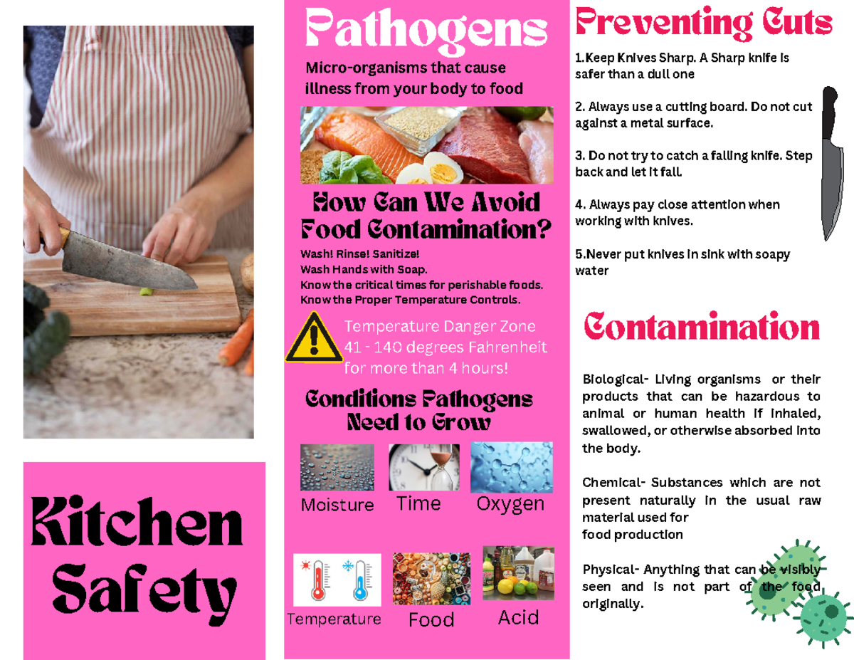 Kitchen Safety Kitchen Safety Preventing Cuts 1 Knives Sharp. A Sharp