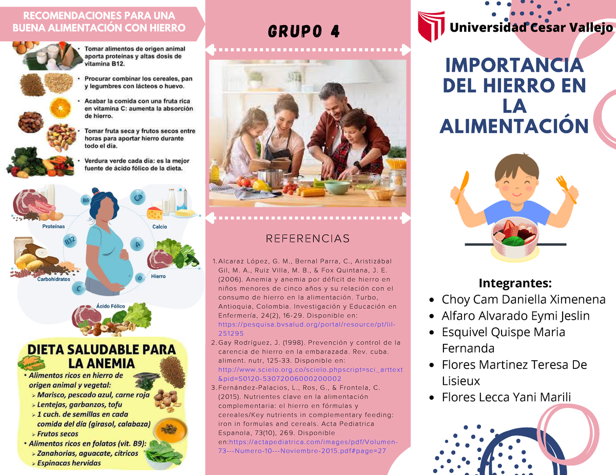 Importancia Del Hierro Importancia Del Hierro En La AlimentaciÓn Universidad Cesar Vallejo 4279