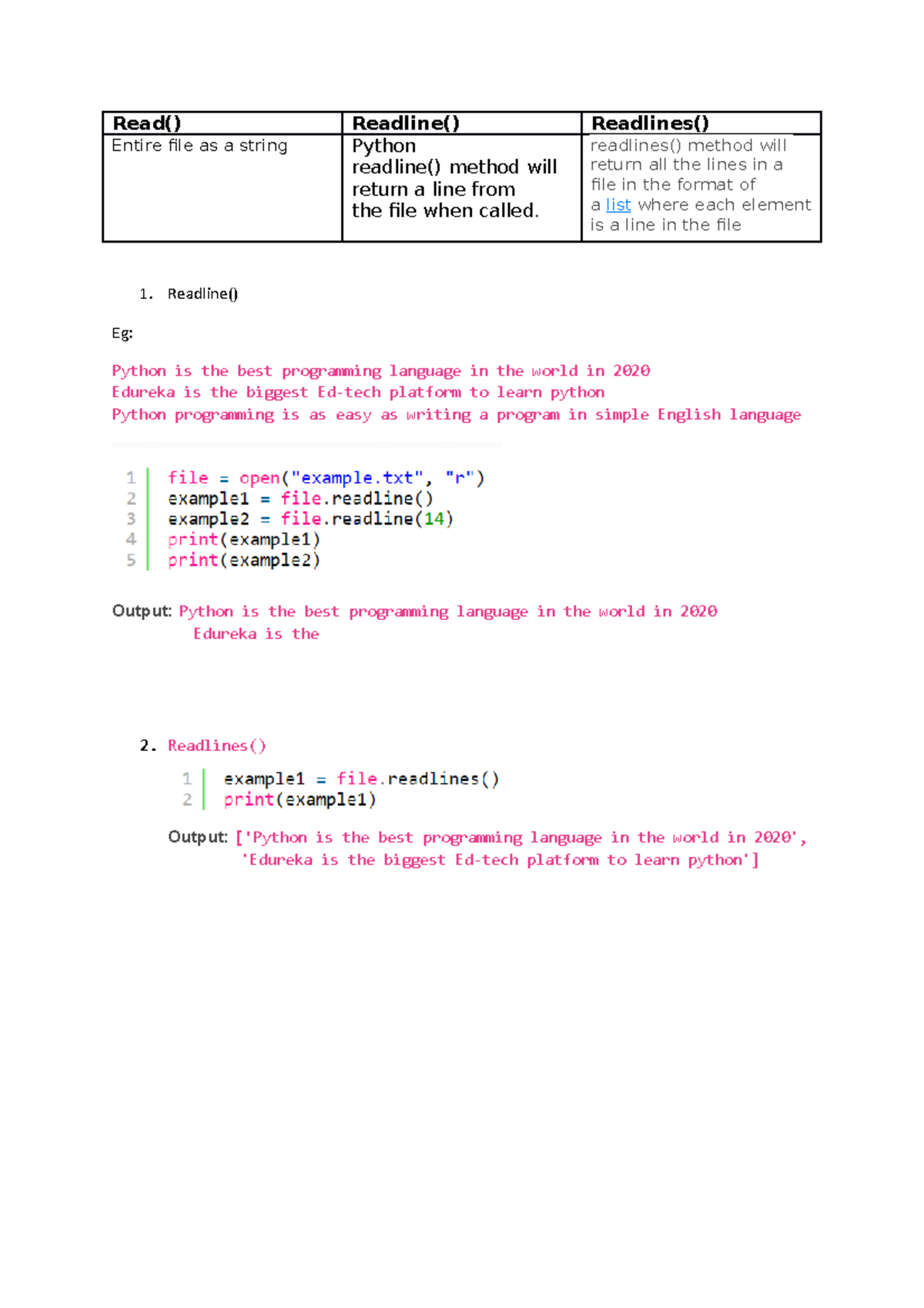 cs-revision-this-is-a-short-note-on-file-handling-read-readline