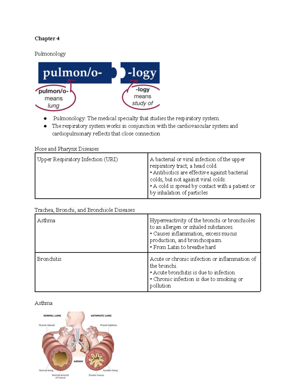 medical terminology unit 2 assignment human body map