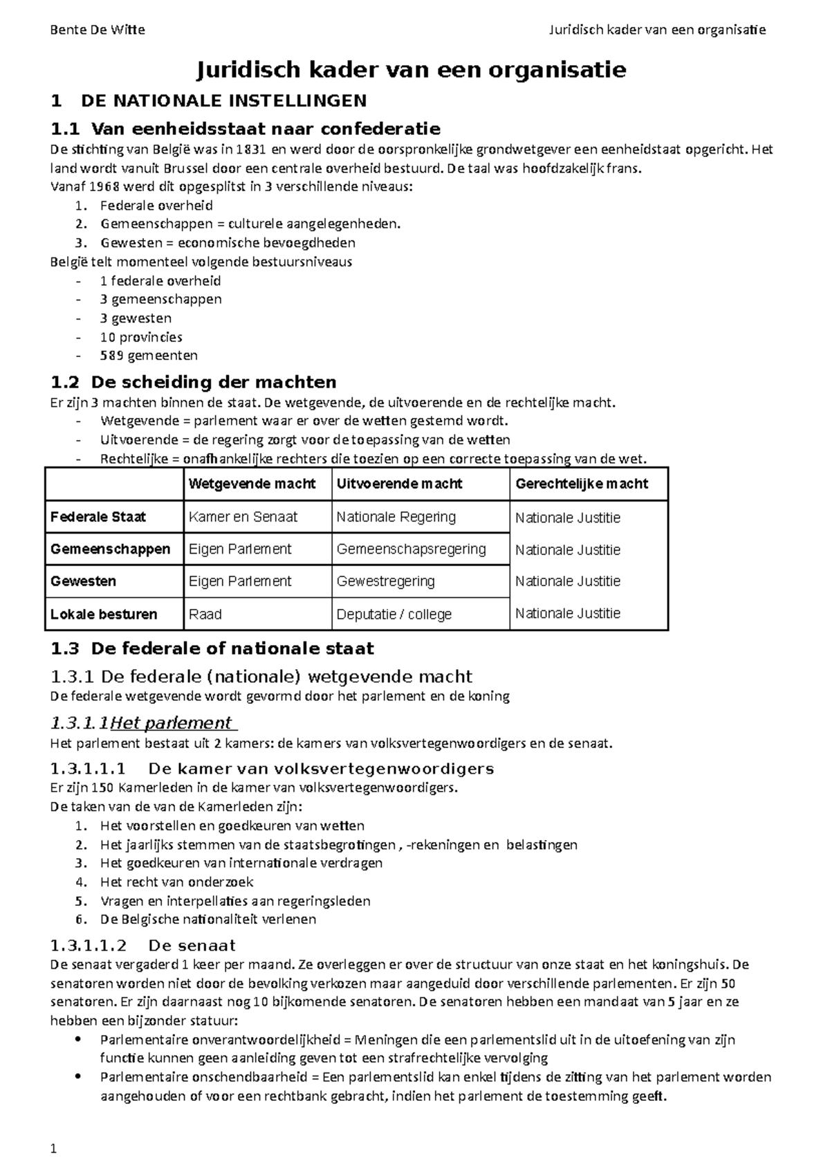 Samenvatting - Compleet Juridisch Kader Van Een Organisatie - Juridisch ...