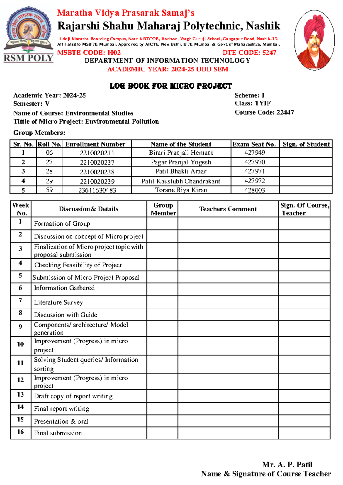 EST log pages - hih - Maratha Vidya Prasarak Samaj’s Rajarshi Shahu ...