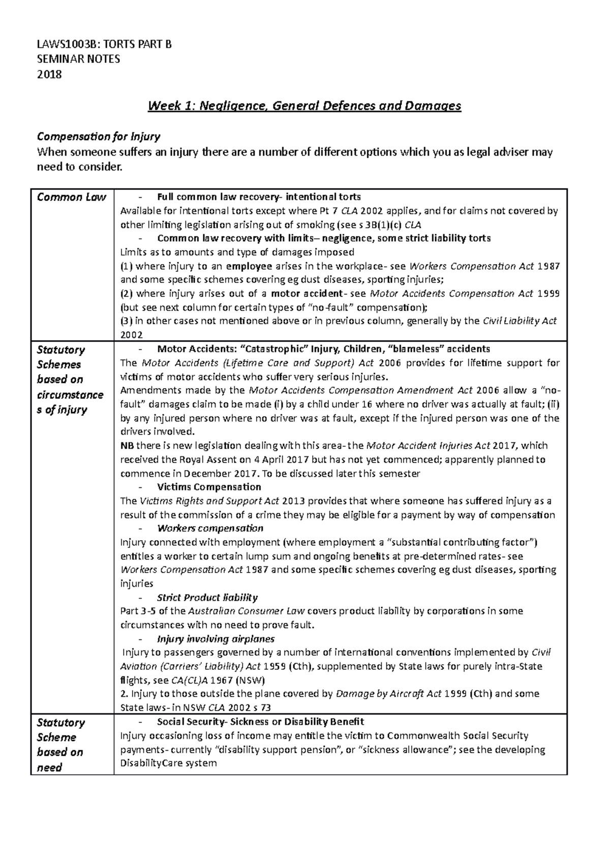 Torts Notes - LAWS1003B: TORTS PART B SEMINAR NOTES 2018 Week 1 ...