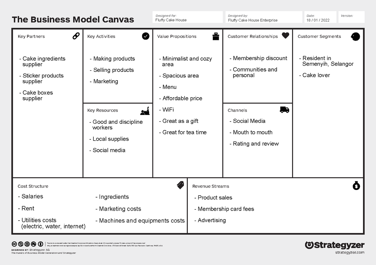 BMC Business Plan - group assignment - fluffy cake house enterprise ...