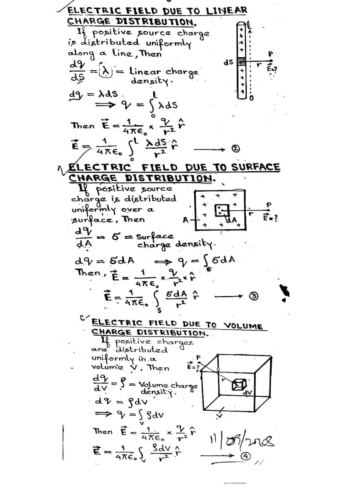 PHY101 Lec#23 Part#1 - An Introduction To Physics - Studocu