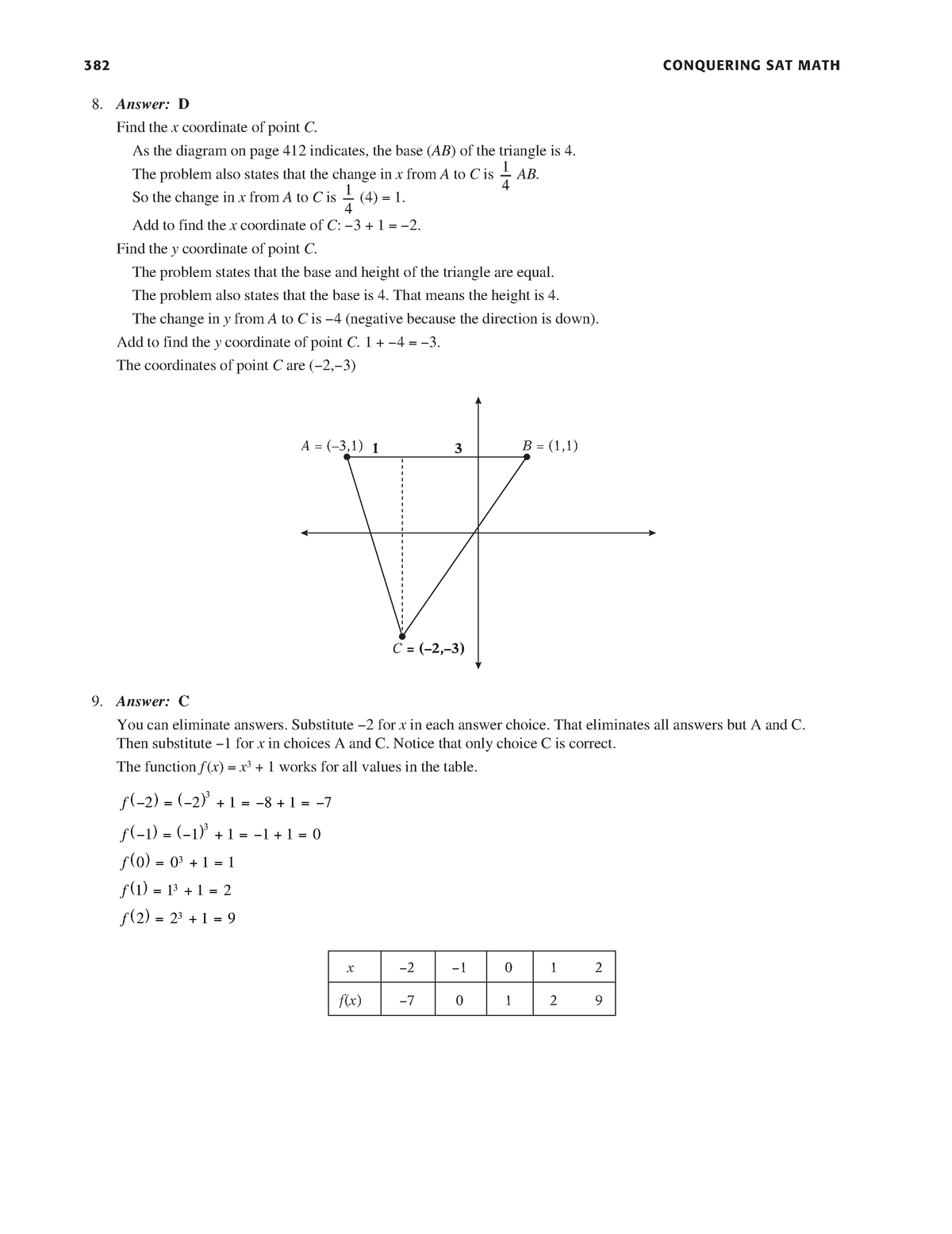 Mc Graw-Hill's Conquering SAT Math, 2nd Ed. (Mc Graw-Hill's Conquering ...