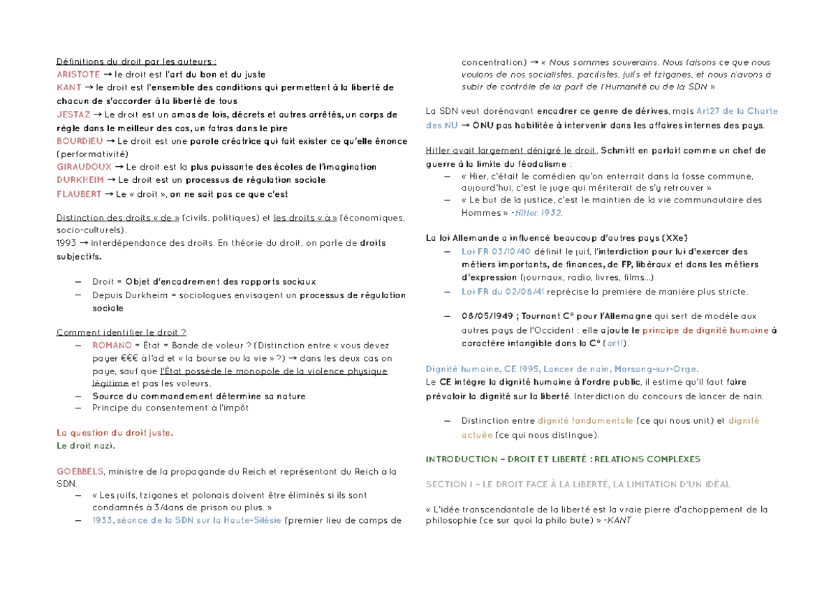 Fiche de révision - Théorie du droit - Définitions du droit par les
