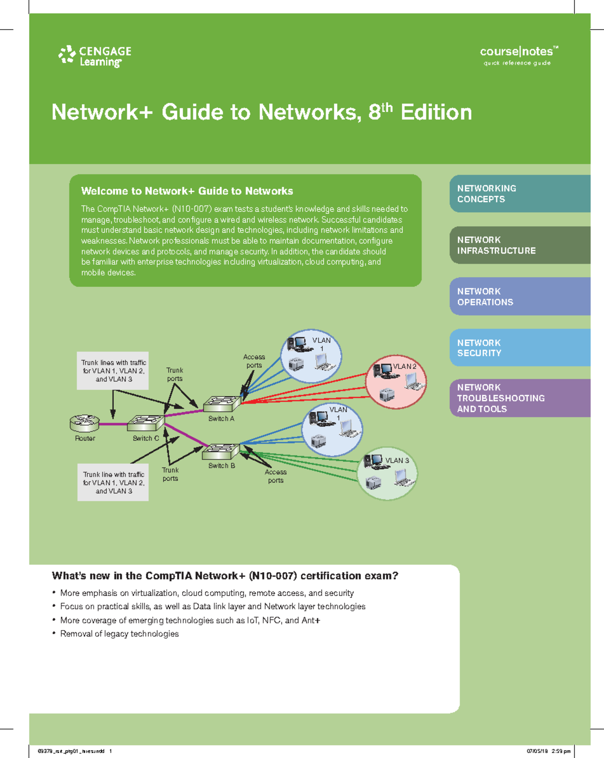 Course Notes Network plus 8e - NetworkiNg CoNCepts Network ...