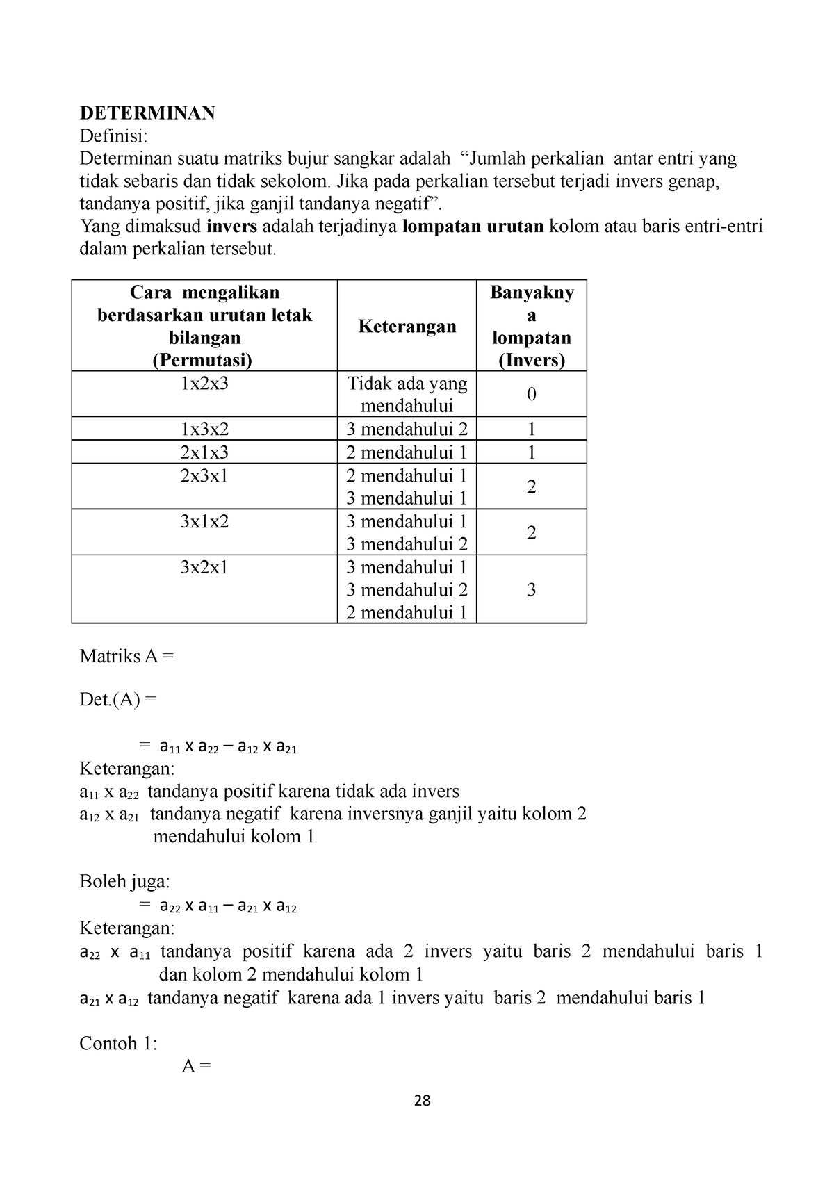 Catatan Kuliah Matriks Dan Ruang Vektor Edit 5 - DETERMINAN Definisi ...