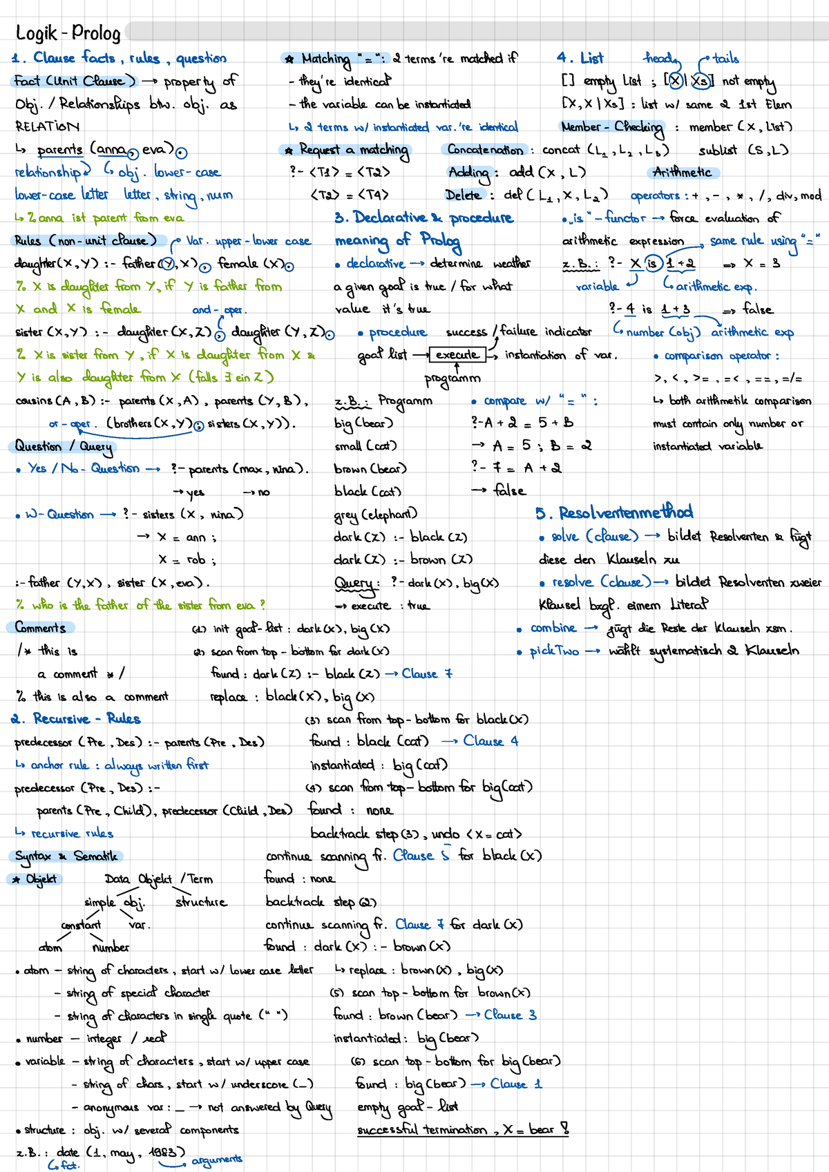 Logik - Prolog - Cheat sheet - Logik - Prolog 1. Clause facts, rules ...