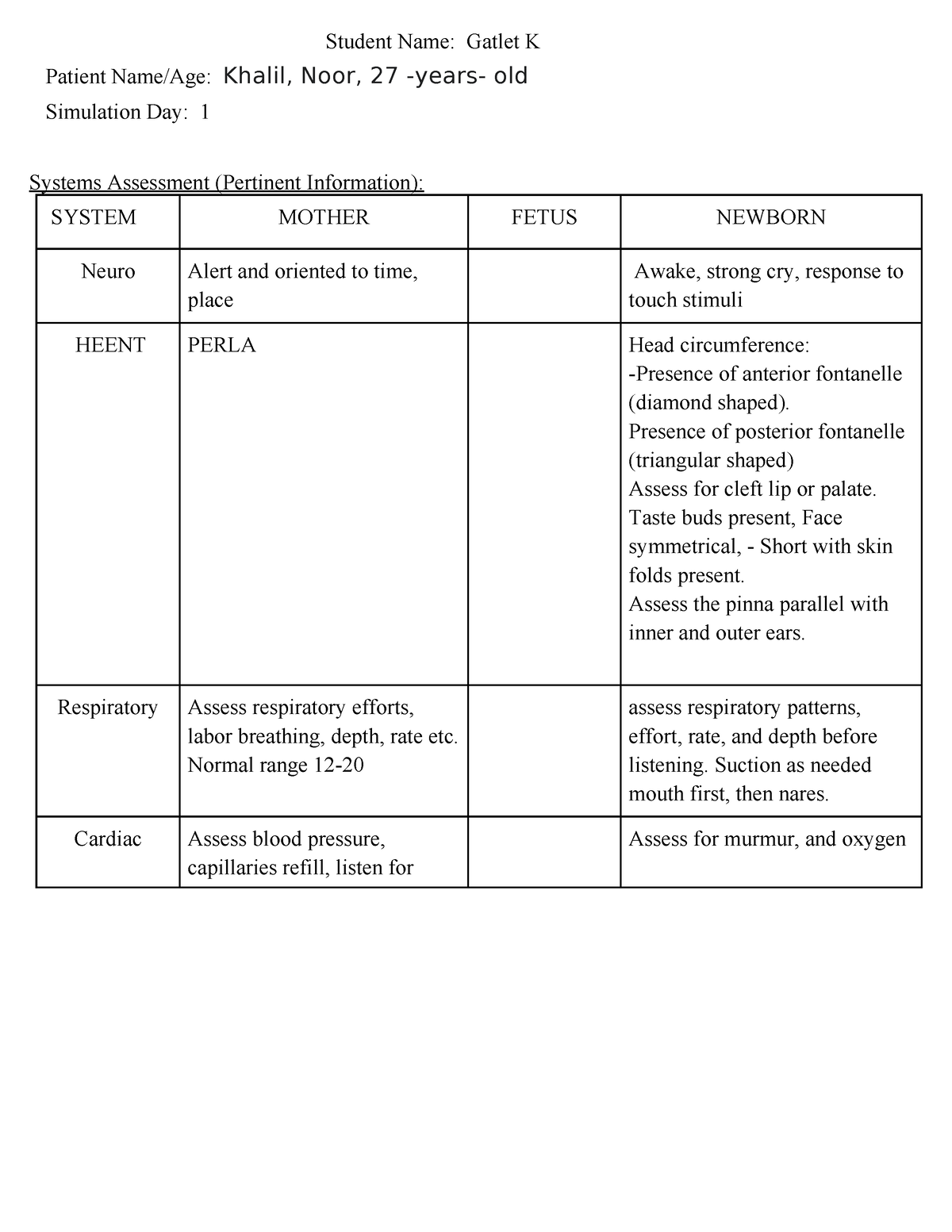 Ride1 - Peds - Student Name: Gatlet K Patient Name/Age: Khalil, Noor ...