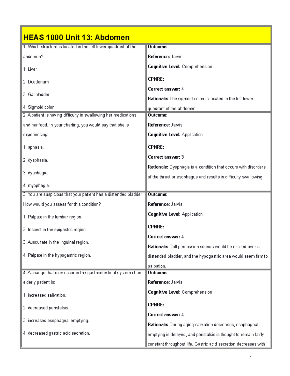 HEAS 1000 Abdomen Review Questions - HEAS 1000 Unit 13: Abdomen 1 ...