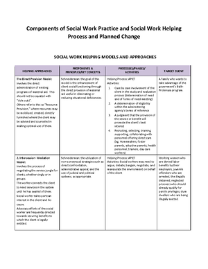 CPE - It is for CPE104 - Knowledge and Philosophical Foundations of the ...