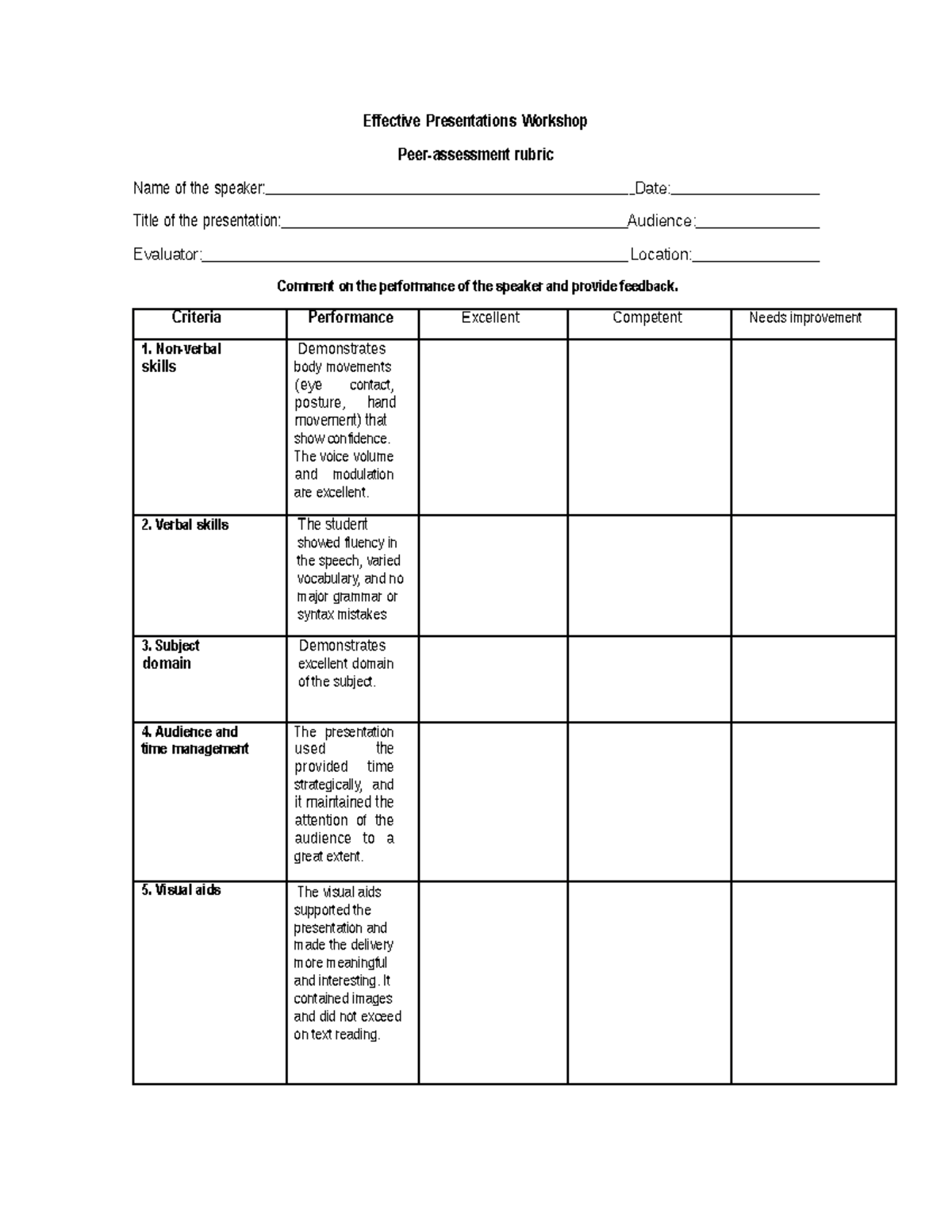 Peer assessment rubric (1) - Effective Presentations Workshop Peer ...