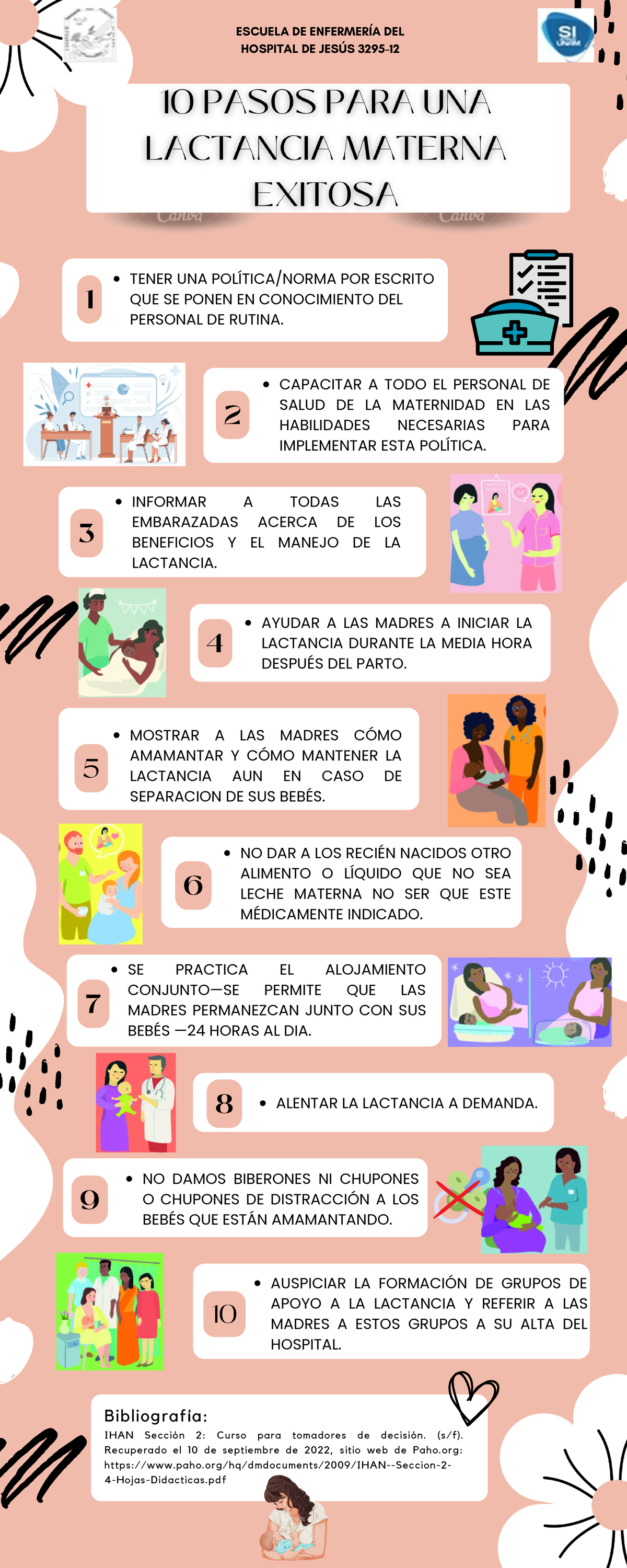 Infografia Derechos Sexuales Reproductivos Karla Martinez Tener Una PolÍticanorma Por 0290