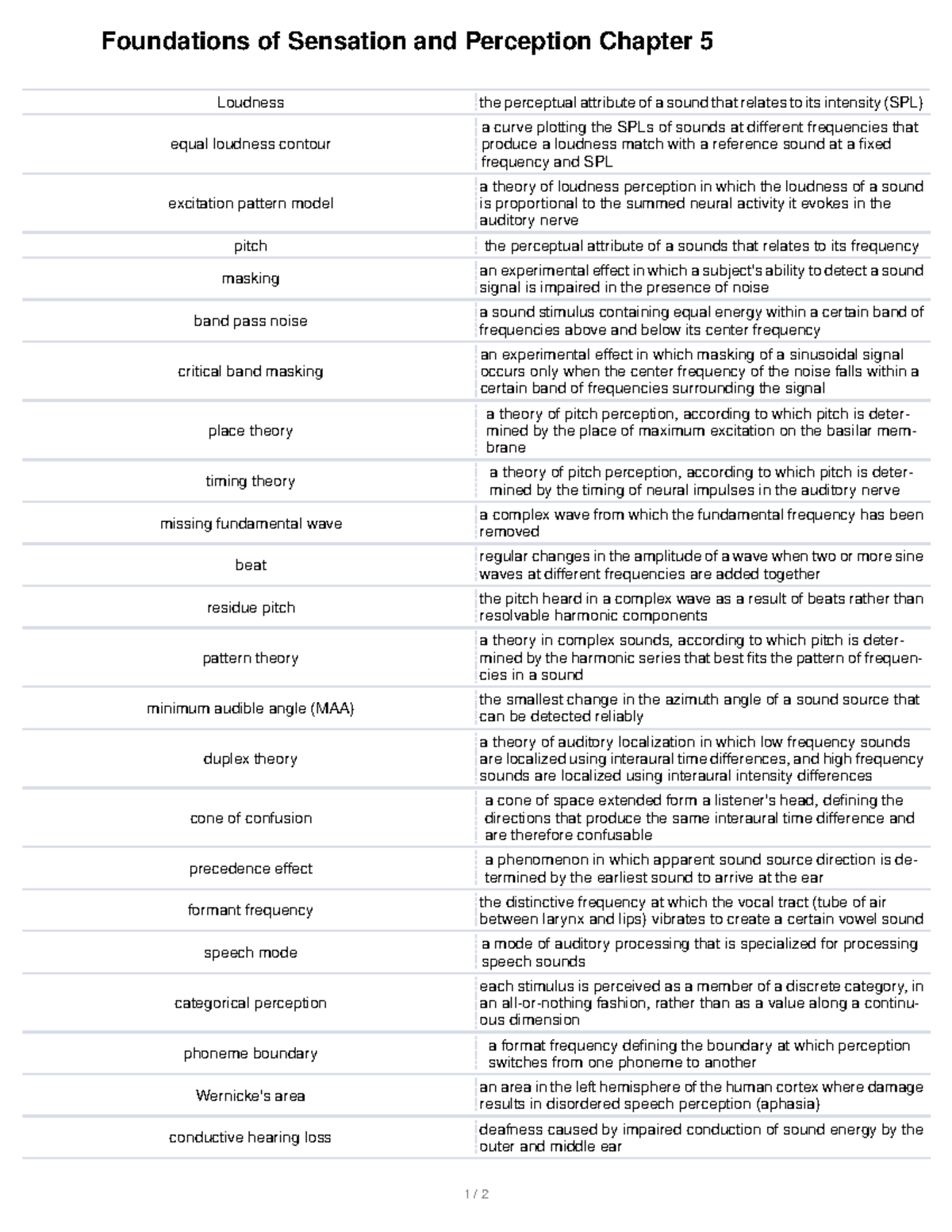 Chaoter 5 - Chapter 5, begrippen - Foundations of Sensation and ...