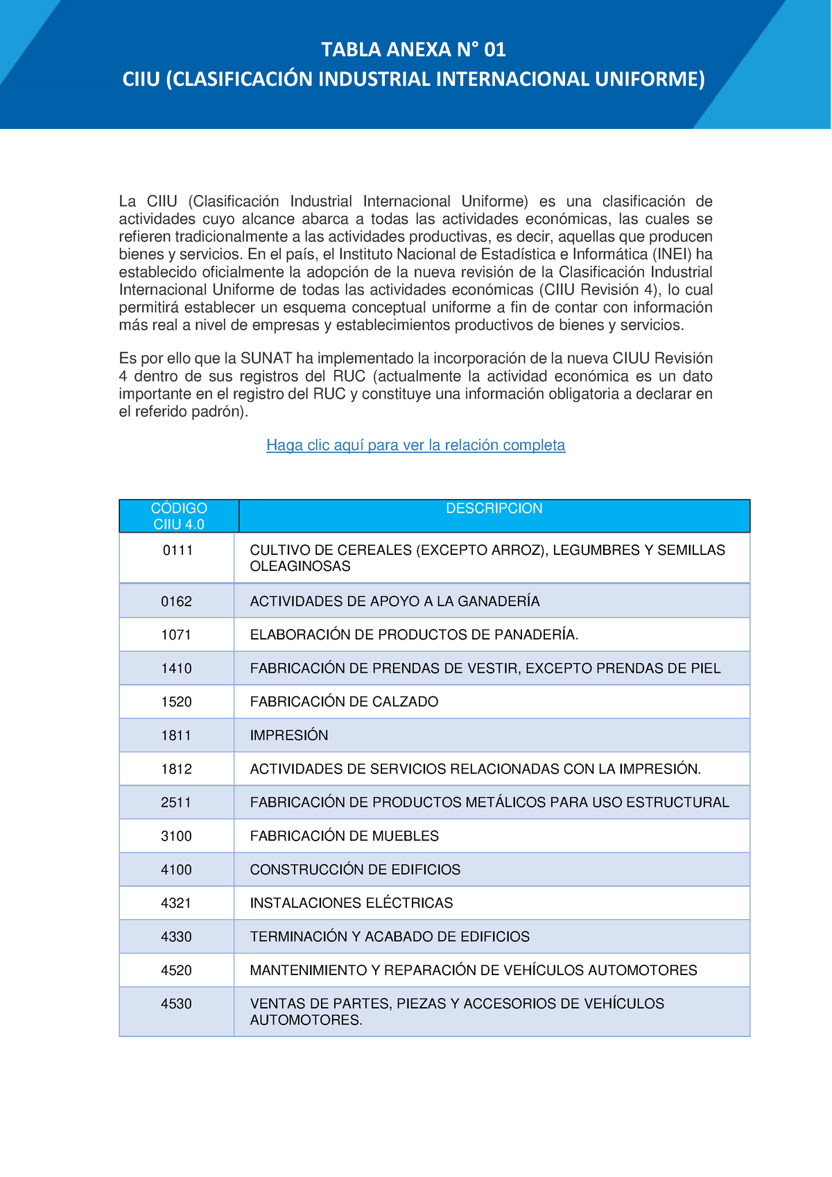 2 Tabla Anexa 1 - La CIIU (Clasificación Industrial Internacional ...