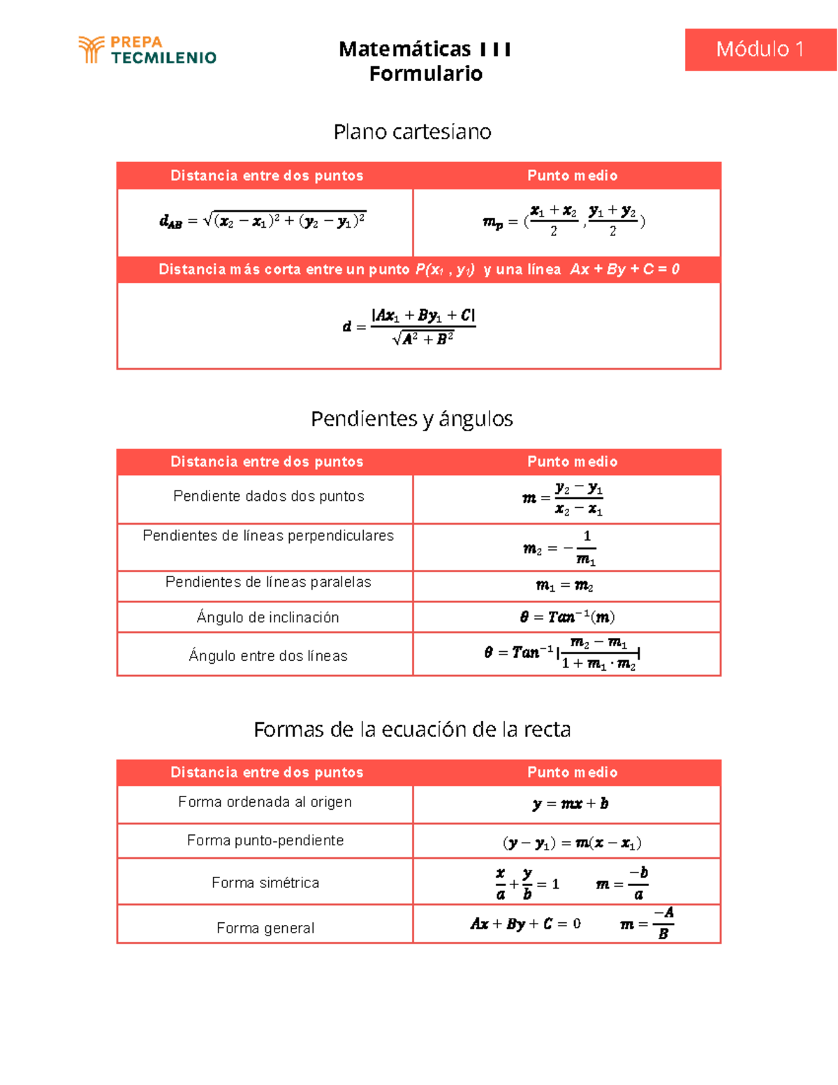 Matem%C3%A1ticas-III-Formulario - Matemáticas 111 Formulario Módulo 1 ...