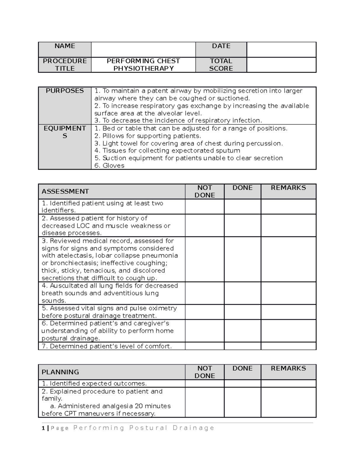 Chest Physiotherapy - nursing - NAME DATE PROCEDURE TITLE PERFORMING ...