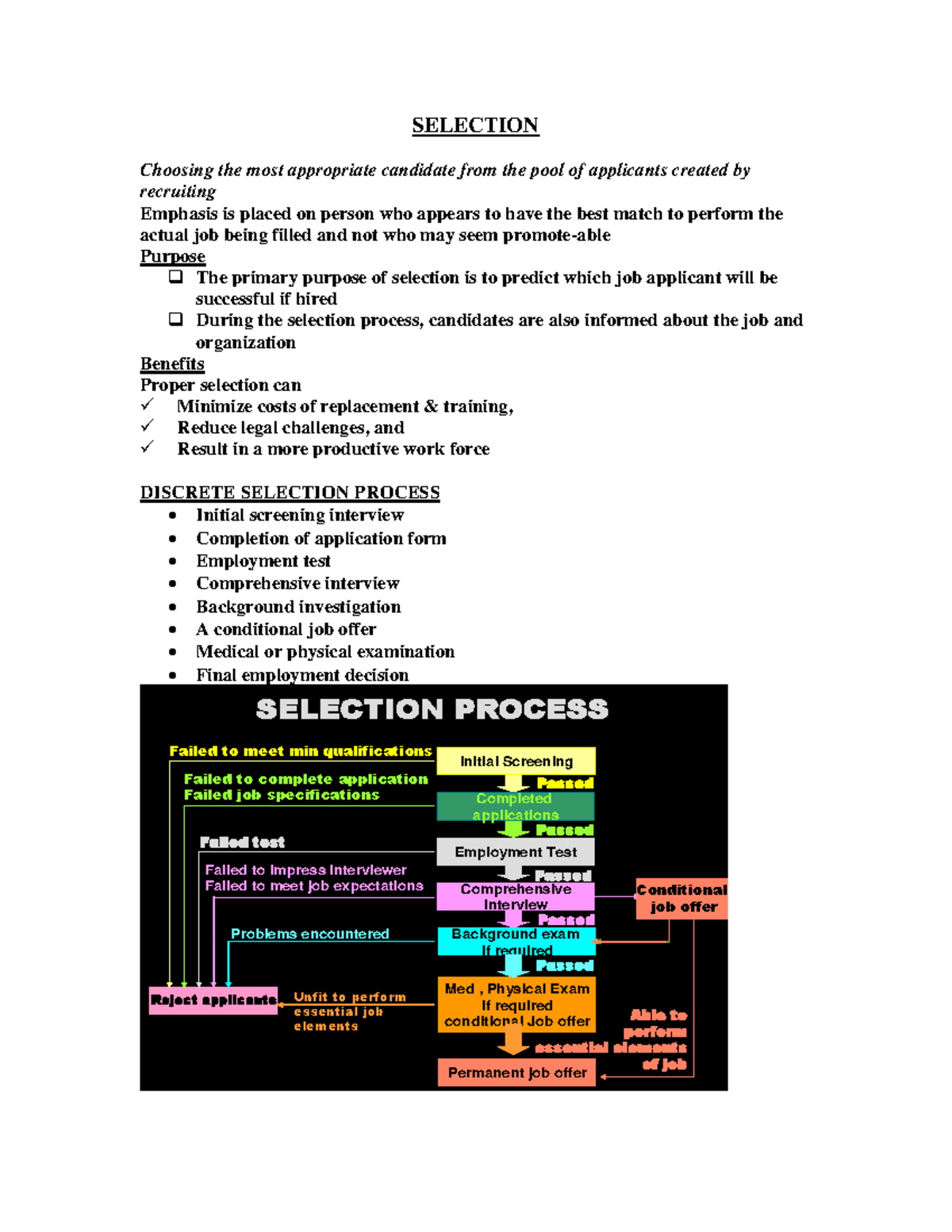 Chp 5 - Student of the business studies at kust - SELECTION Choosing ...